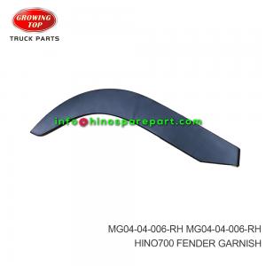 HINO700 FENDER GARNISH MG04-04-006-RH